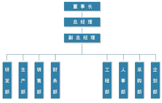 &#21916;&#21033;&#24471;&#40;&#20013;&#22269;&#41;